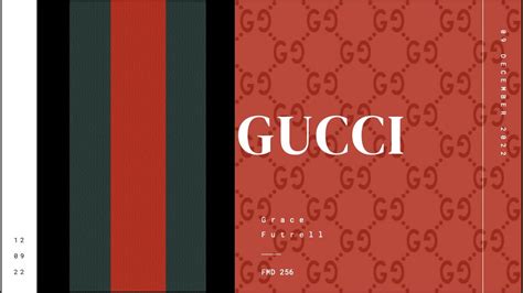 gucci presentation|what is gucci named after.